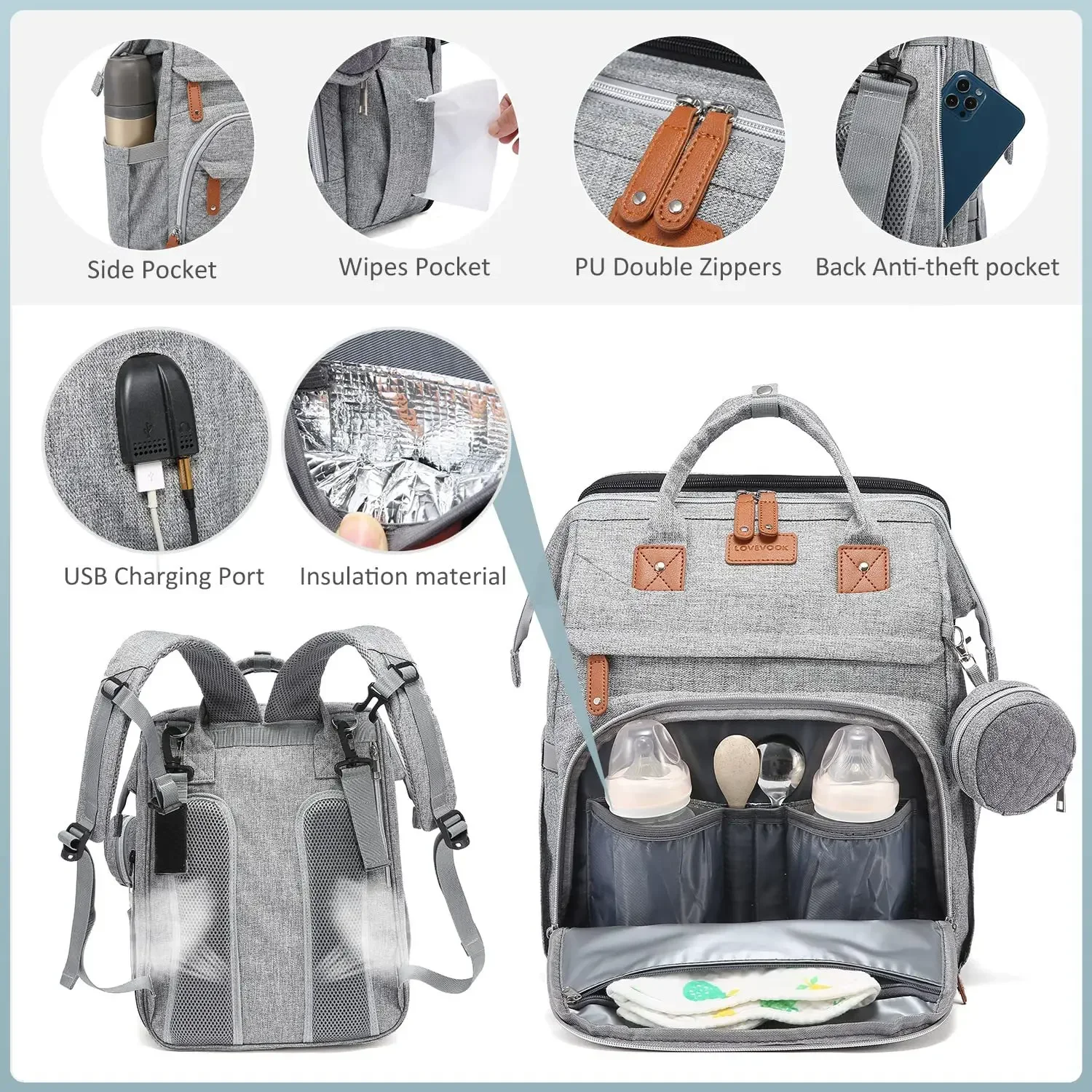 ポータブルベビーおむつ交換ステーションバッグ、トラベルバシネ - Baby Nursery Backpack のレビューと価格