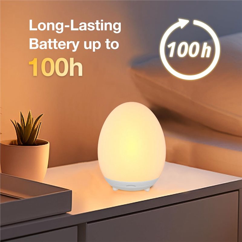 ABYN-アイケアLEDベビーナイトライト、保育園用エッグラ - Baby Nursery Egg Light のレビューと価格